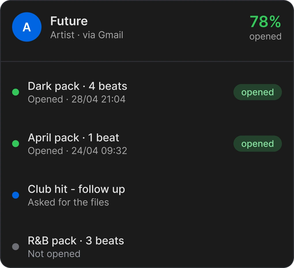 A contact in Grind: every pack sent, and which ones were opened.